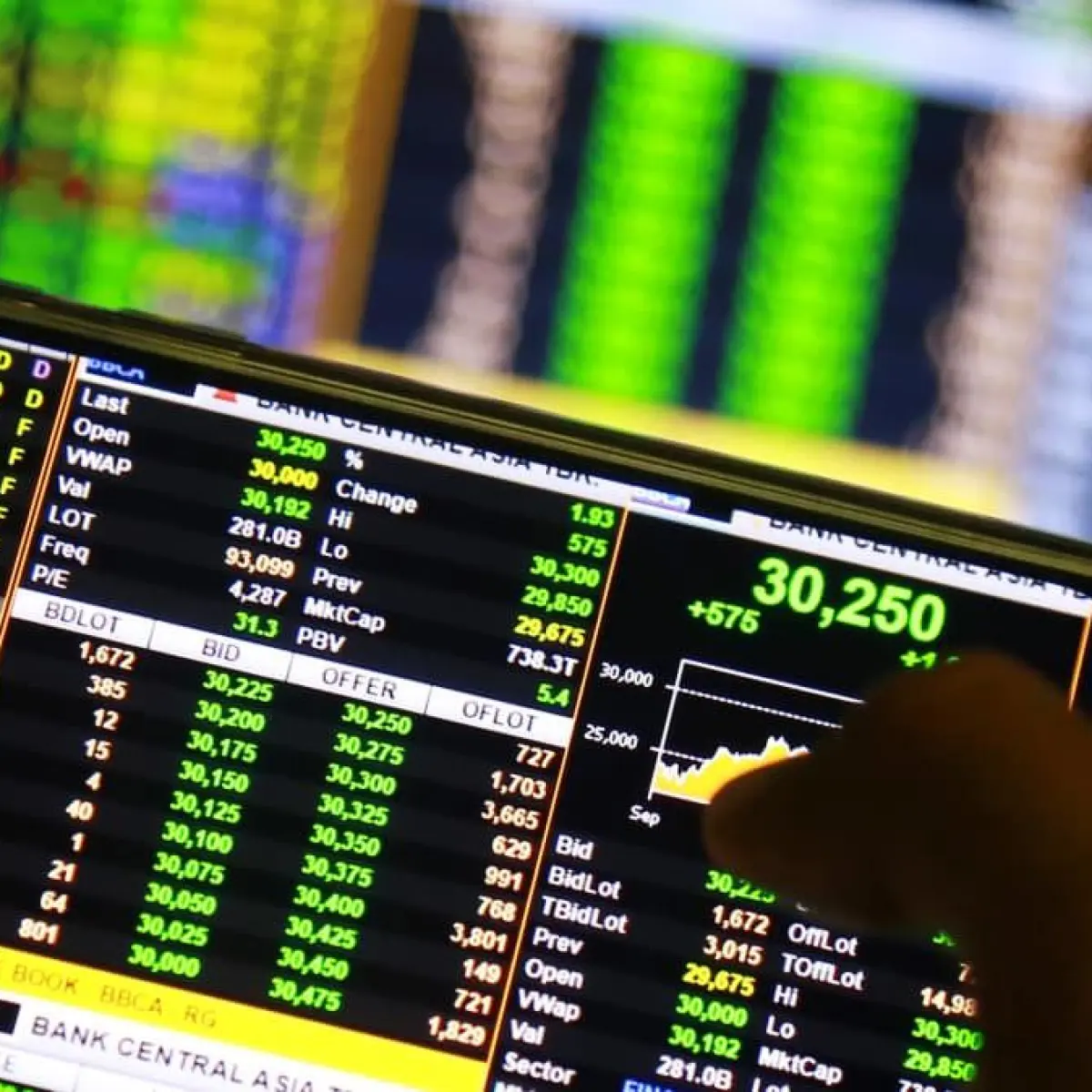 September Bukan Bulan Baik buat Pasar Saham